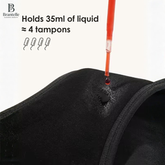 Leak-Proof Period Panties