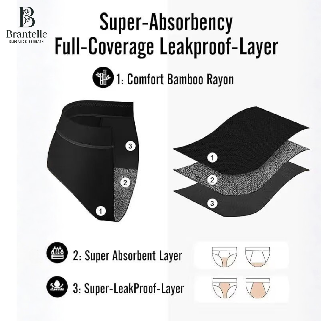 Leak-Proof Period Panties