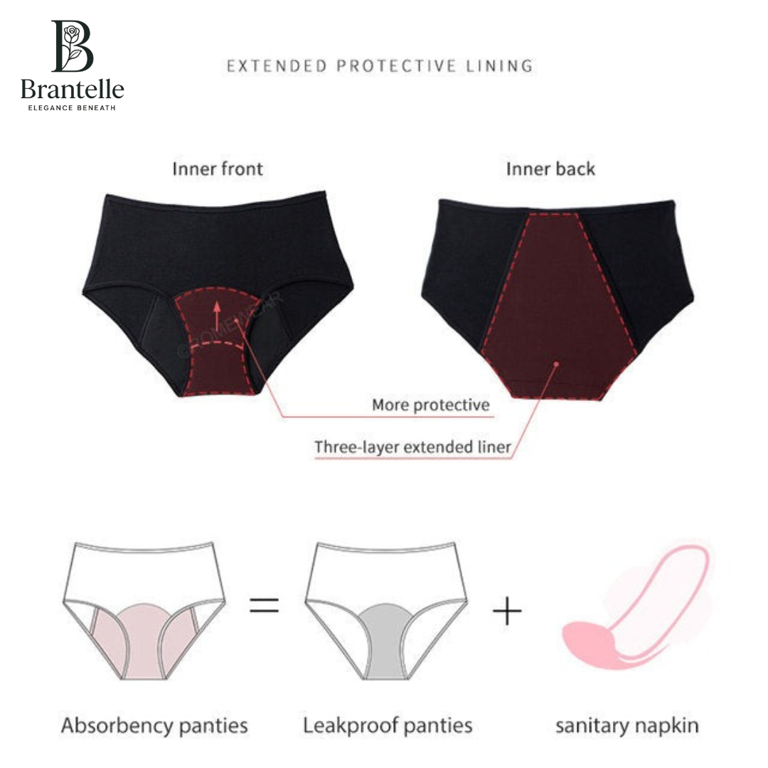 Leak-Proof Period Panties